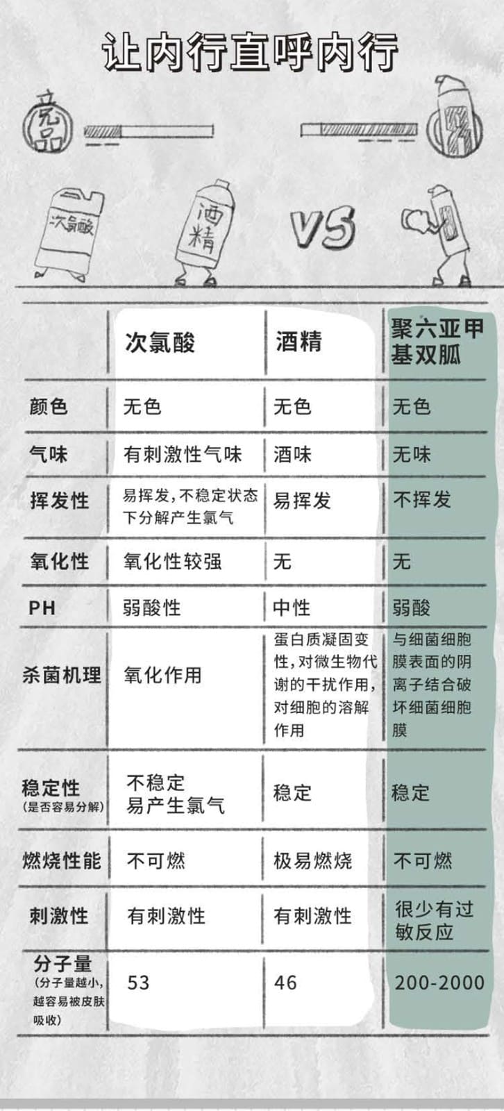 霍尼韦尔（Honeywell） MACMOLY 皮肤抑菌喷雾 （50ml）